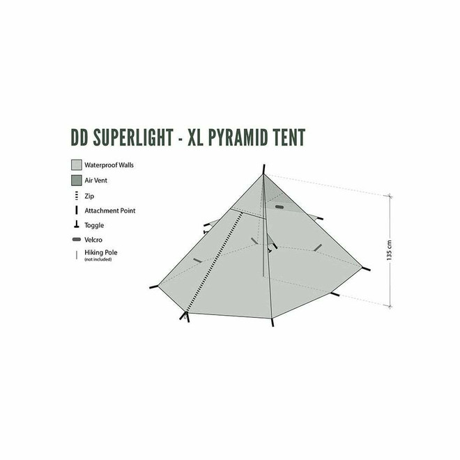 Dd superlight pyramid clearance