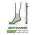Womens Hike Light Cushion Mid Crew Socks