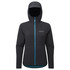 Womens Mountain Core Jacket