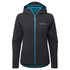 Womens Mountain Core Jacket