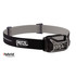 Actik Core 625 Headlamp