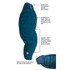 Sidewinder SL 35 Down Sleeping Bag
