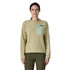 Womens R1 Air Crew - Past Season Colours