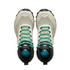 Womens Ribelle Cross 2 Mid GTX - Past Season Colours