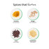 Aloo Matar