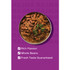 Rajma