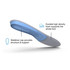 All-Purpose Support Medium Arch Insoles