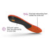 Womens Hike Support Insoles