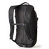 Nano 20 Rucksack