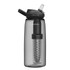 CamelBak Eddy+ Filtered By Lifestraw 1L Bottle 