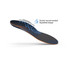 Superfeet Active Cushion Medium Arch Insoles 