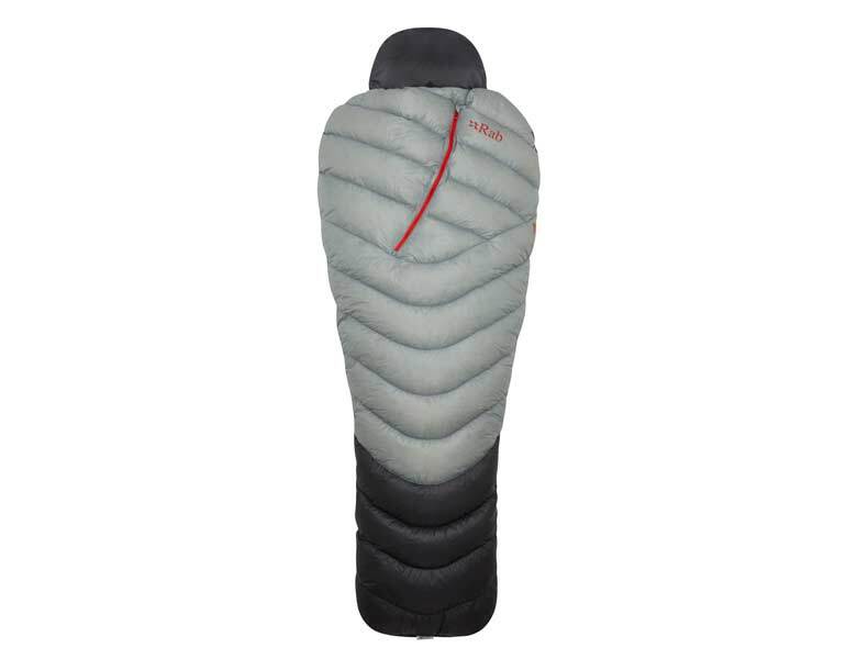 Rab Mythic Sleeping Bag Range Explained - Ultralight Outdoor Gear