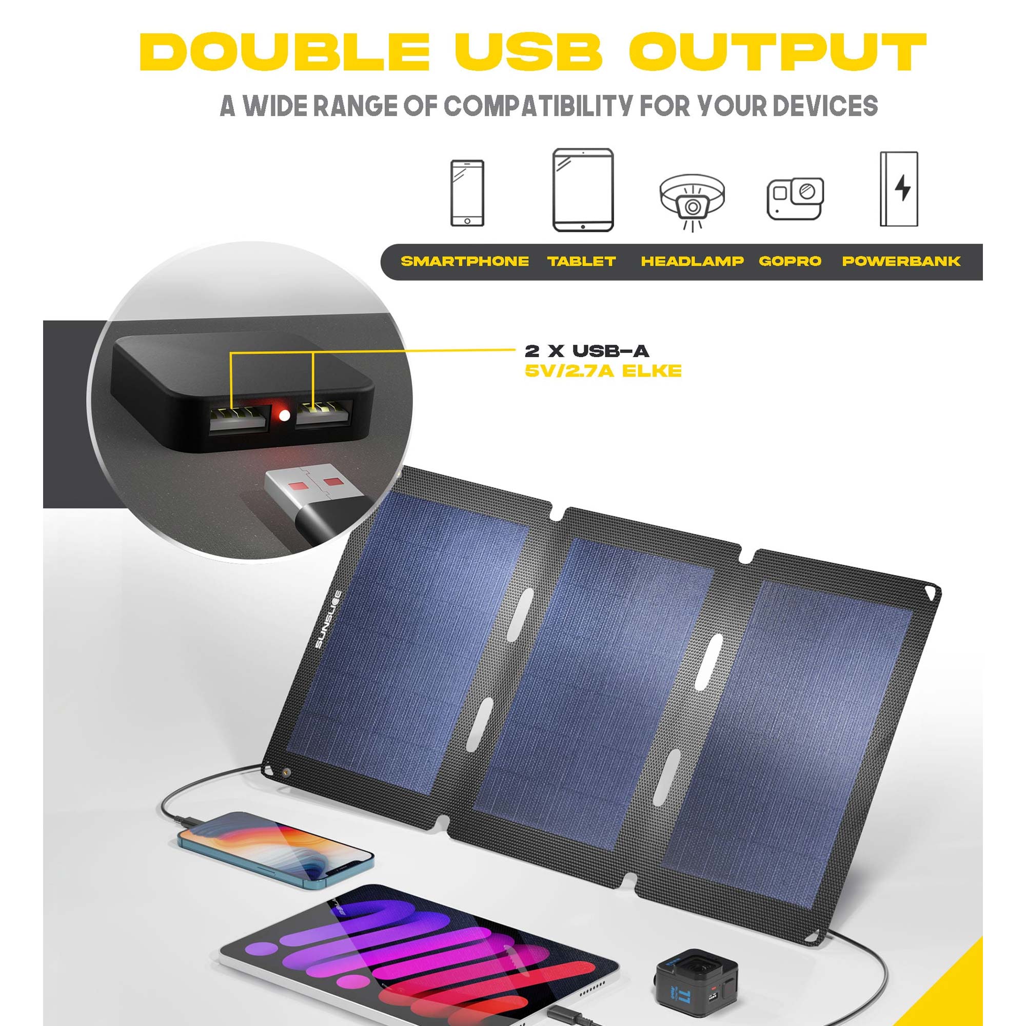 solar panel usb output