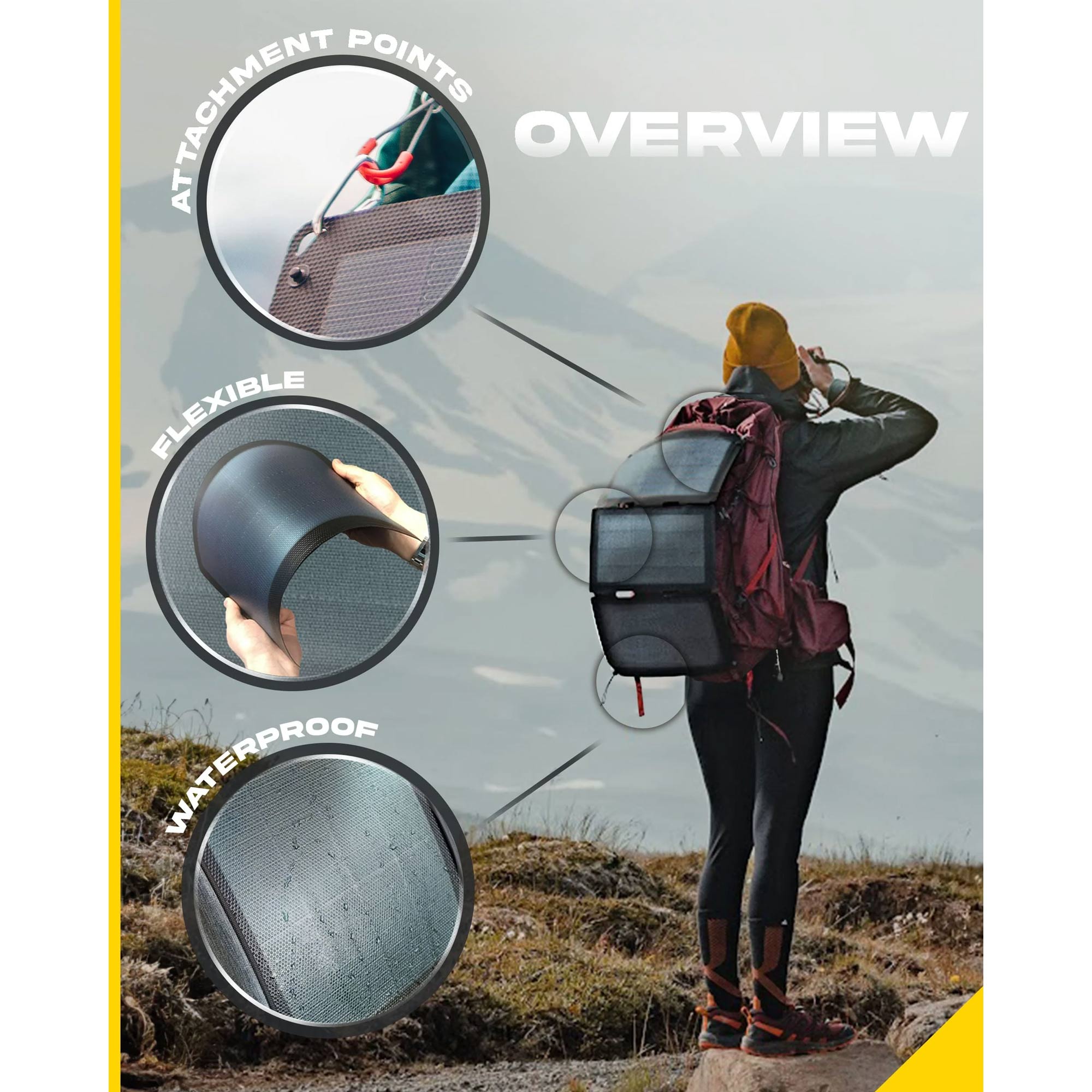 Sunslice Fusion Flex 18 Portable Solar Panel UK Ultralight