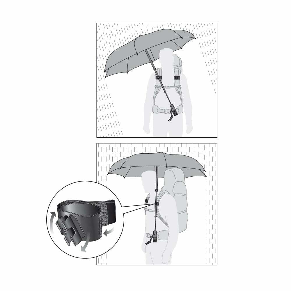 Hiking Umbrella EUROSCHIRM Swing Handsfree (Red) - Alpinstore