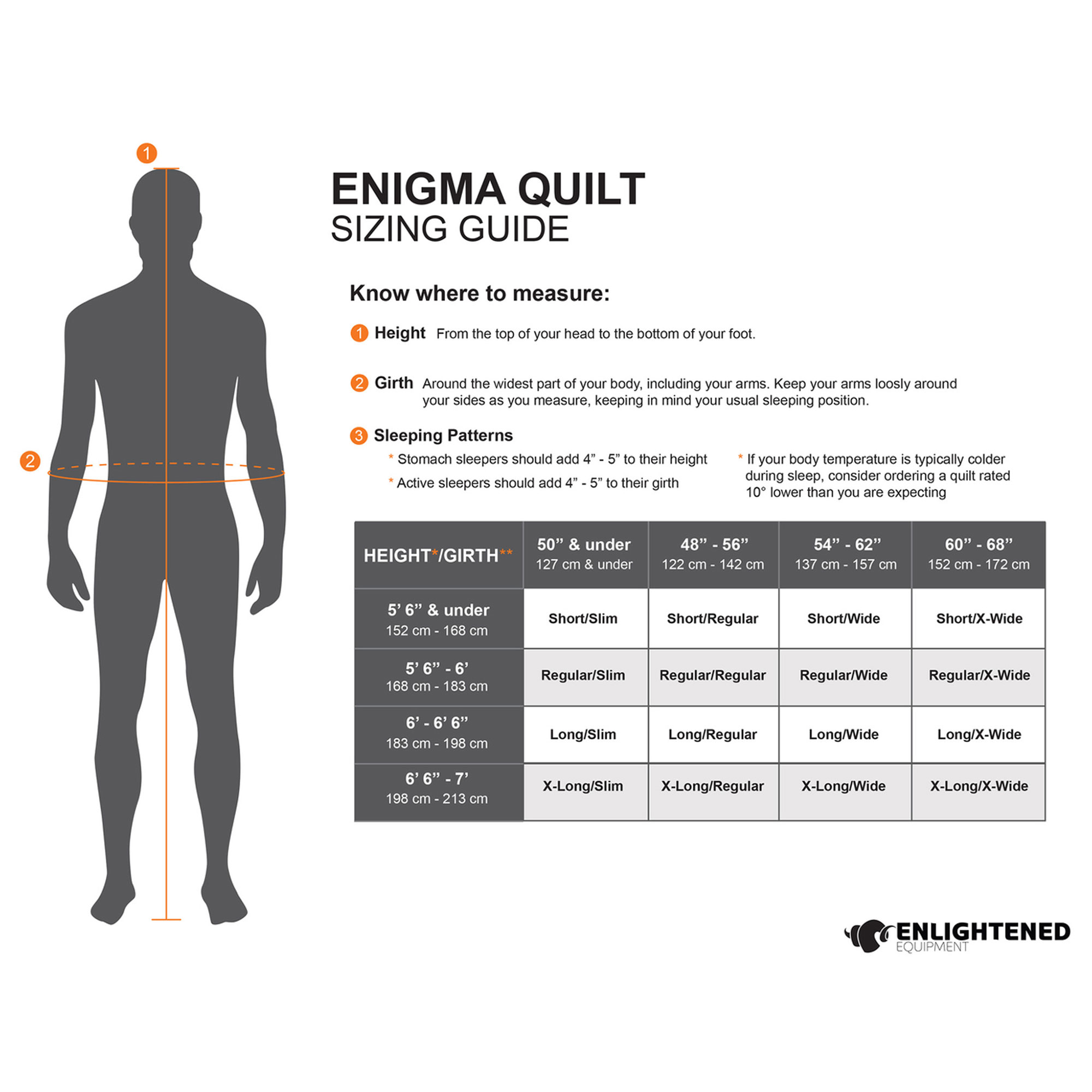 ENLIGHTENED EQUIPMENT ENIGMA 850FP 30°F Enlightened Equipment Enigma 850FP 30F Down Quilt with Draft
