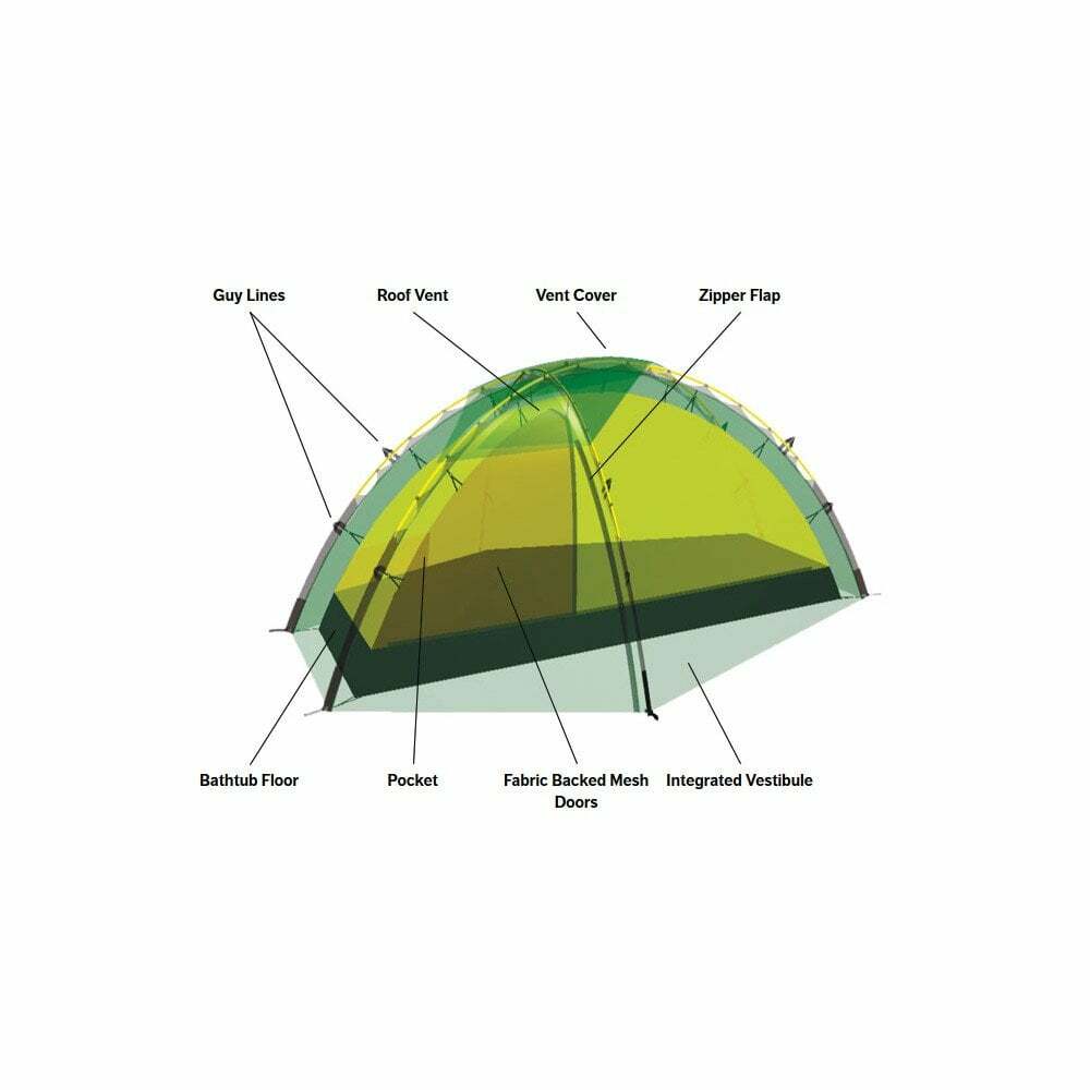 Hilleberg Soulo | UK | Ultralight 