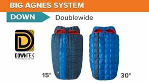 Big Agnes King Solomon 15 Double Wide 