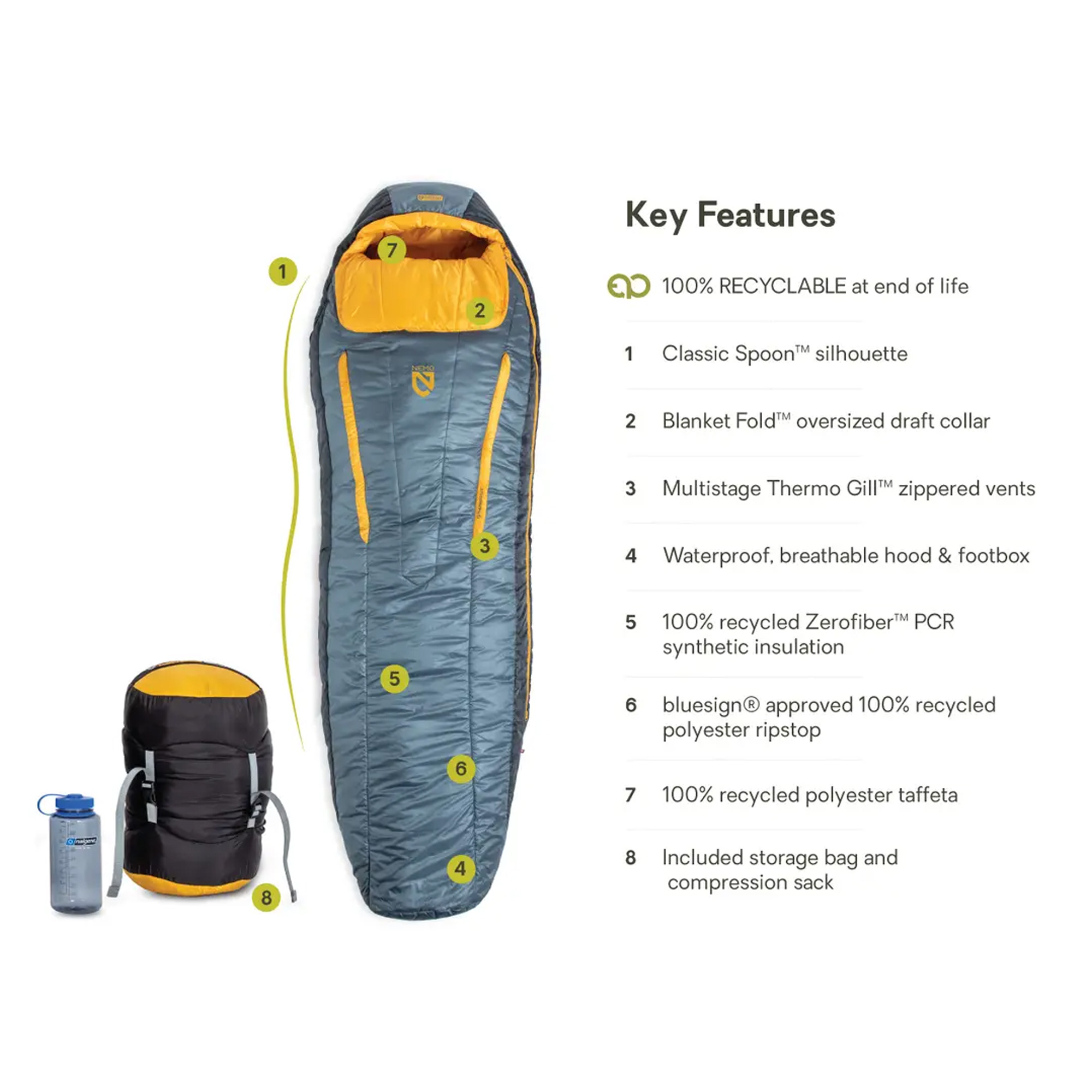 Nemo Forte 35 Synthetic Sleeping Bag UK Ultralight Outdoor Gear