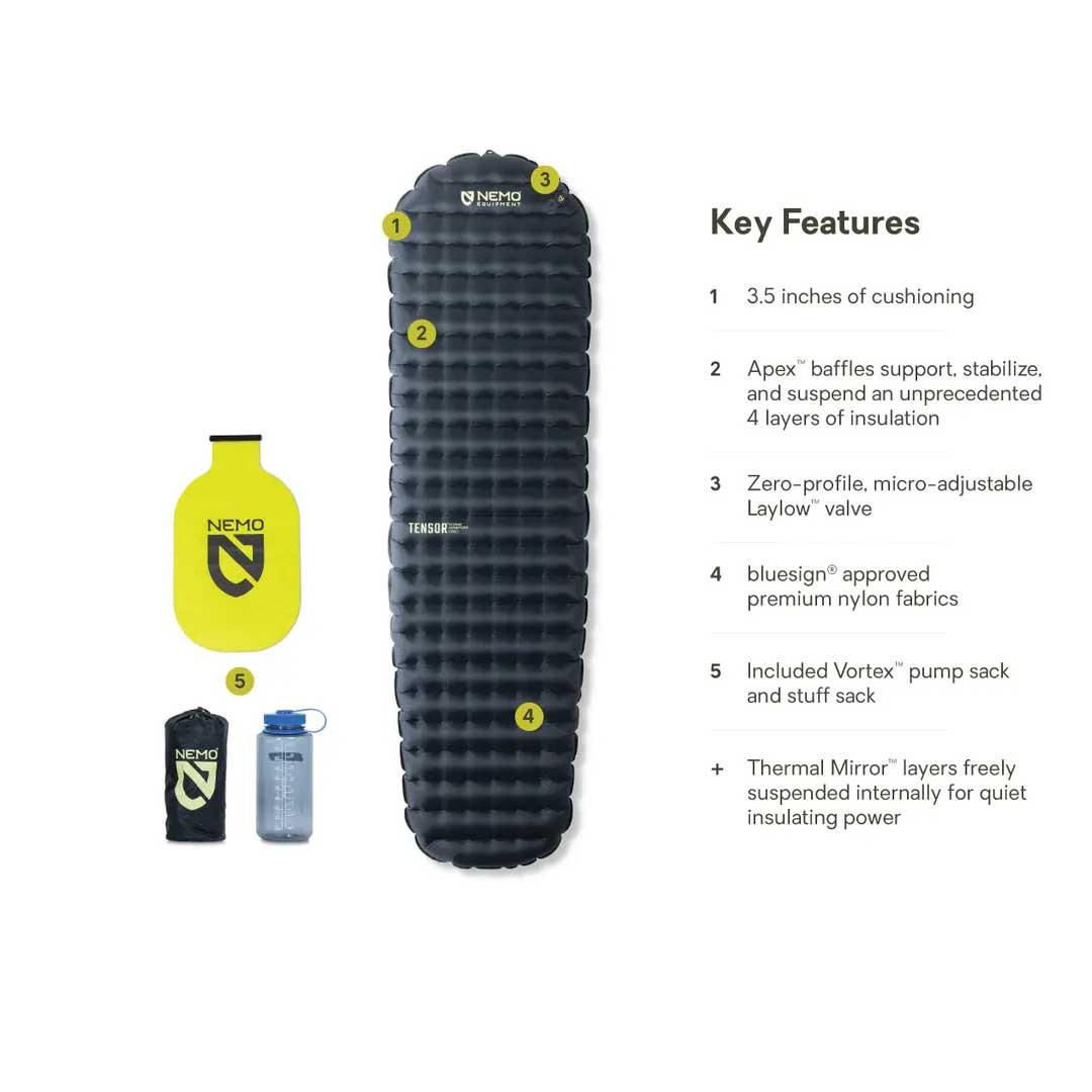 Nemo Tensor Extreme Conditions Regular Mummy Sleeping Mat | UK