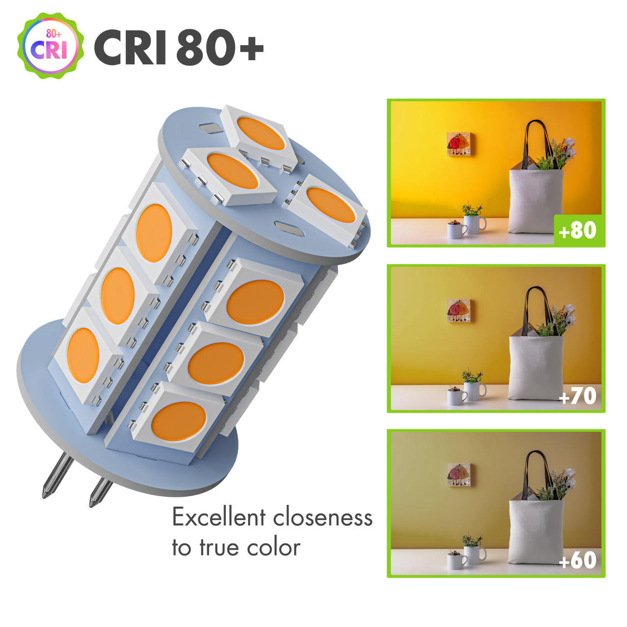  Leisure LED G4 LED Bulbs JC Bi-Pin base 18 LED Light Bulbs 2W AC/DC 12V 20W-30W T3 Halogen Bulb Replacement RV Camper Trailer Motorhome 5th Wheel and Marine Boat 