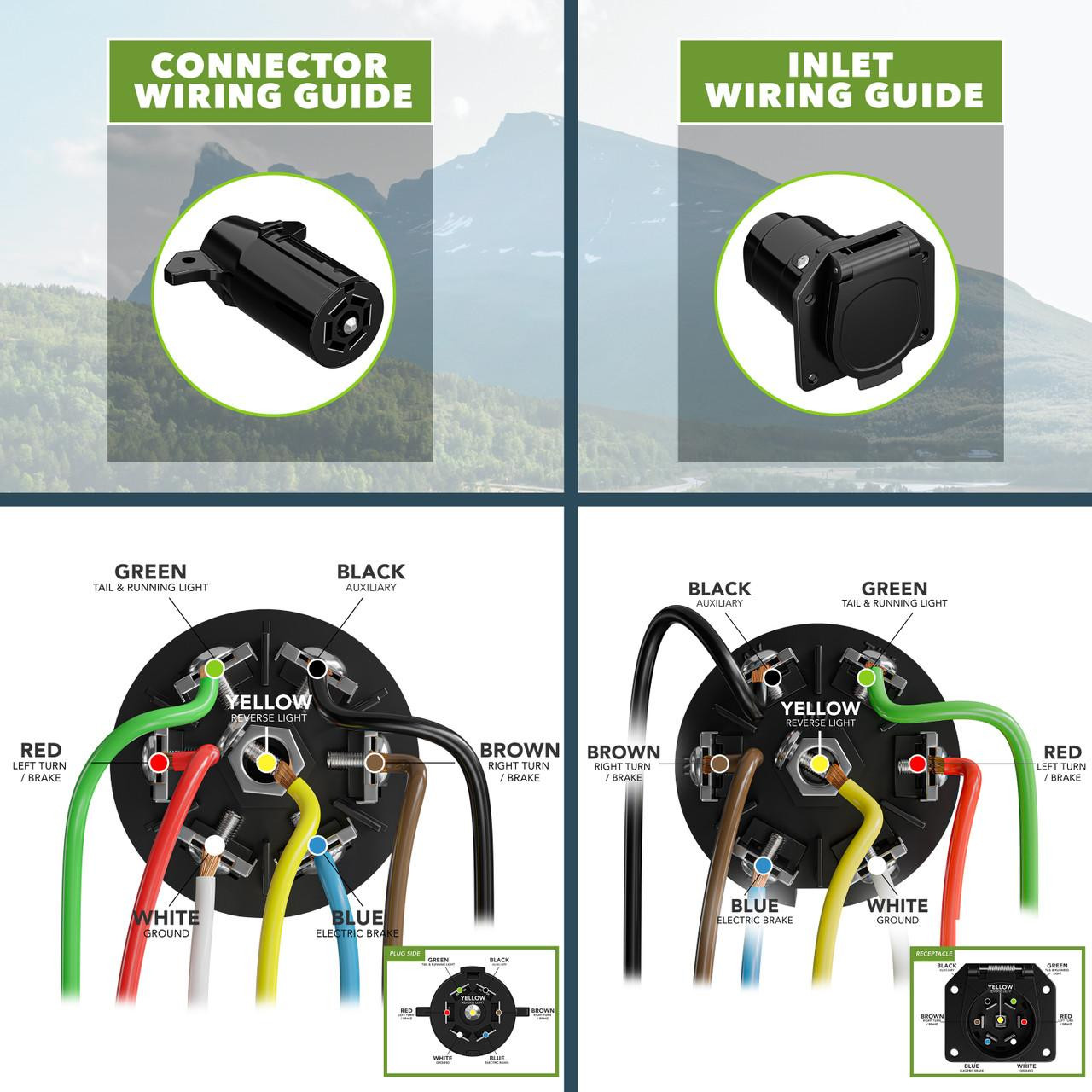 Leisure Cords 7 Pin RV Plug & Inlet Socket Kit 7 Way Blade Trailer Wiring Harness Connector Replacement 