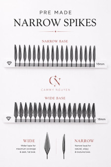 .05 Anime Spikes