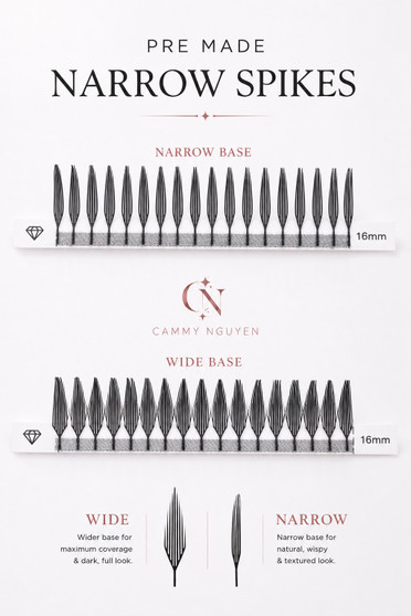 .05 Anime Spikes