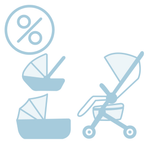 Conjuntos Duo e Trio