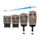 maxi_cosi_cadeira_auto_emerald_360_plus_authentic_truffle002