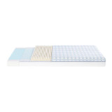 ecus_kids_colchao_care_ultimate007