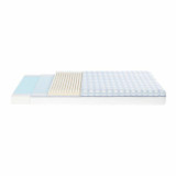 Ecus Kids Colchão para Cama de Grades Care Ultimate 140x70