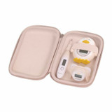 Miniland Conjunto de Termómetros Thermokit Candy 89512