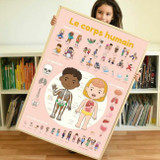 Poppik Poster Educativo + 49 Autocolantes Discovery Corpo Humano +4 Anos POPDIS011