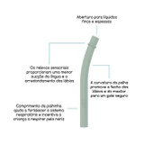 ezpz 2 Mini Palhinhas para Mini Cup Verde Nórdico EUSTS001