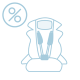 Dos 4 anos aos 135cm