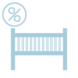 Camas de Grades e Cómodas