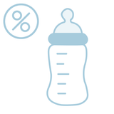 Amamentação & Alimentação