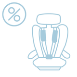 Dos 40 aos 150 cm (até aos 12 anos)