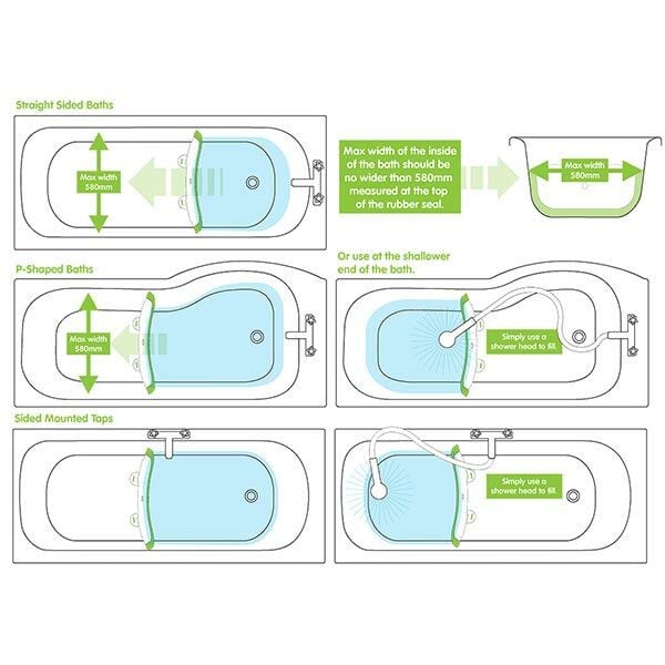 BabyDam Barreira Redutora de Banheira Amarelo