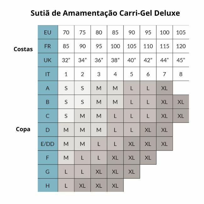 Carriwell Sutiã de Amamentação Carri-Gel Deluxe Preto M 3161