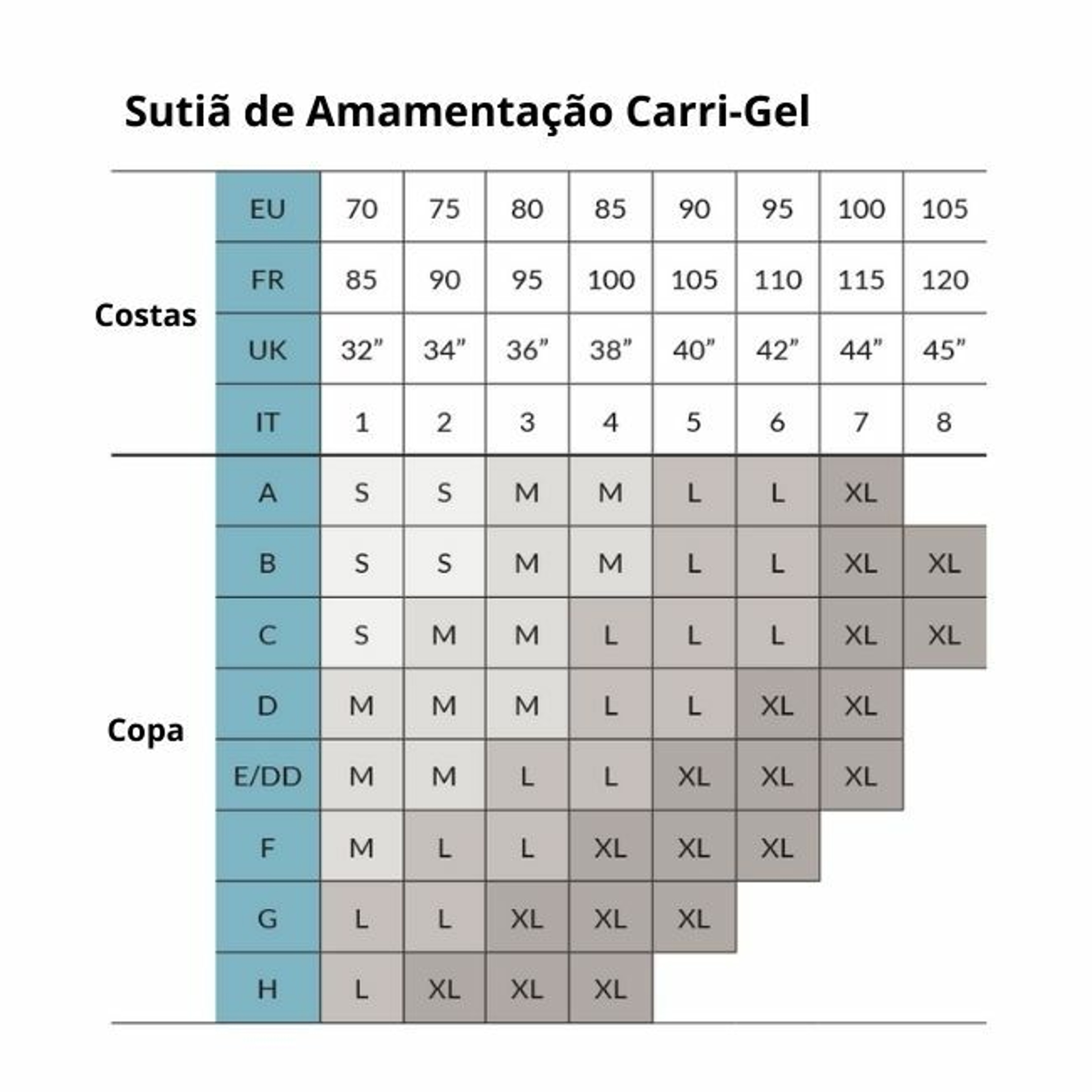 Carriwell Sutiã de Amamentação com Suporte Carri-Gel Preto M 3121