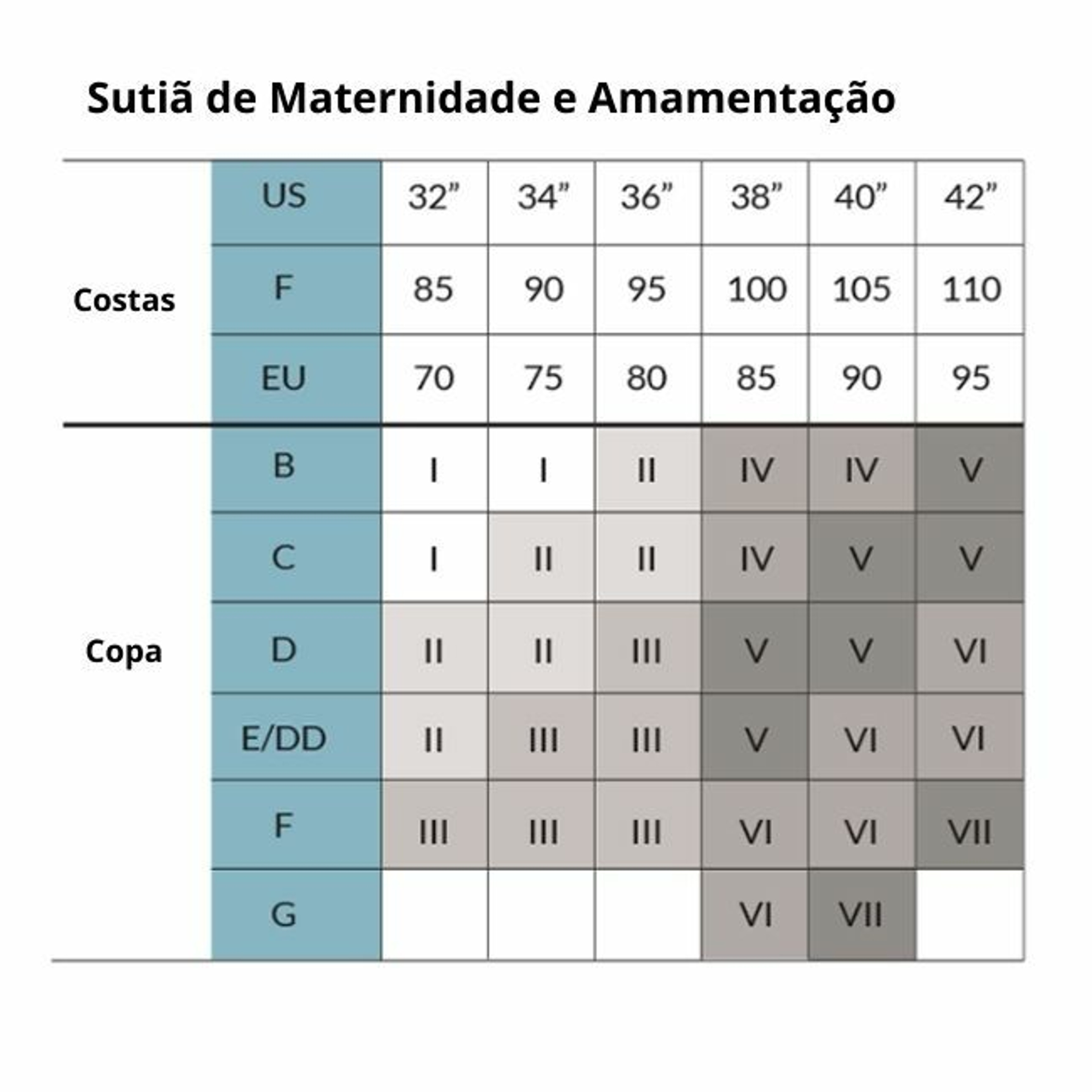 Carriwell Sutiã de Maternidade e Amamentação em Renda Branco I 2005