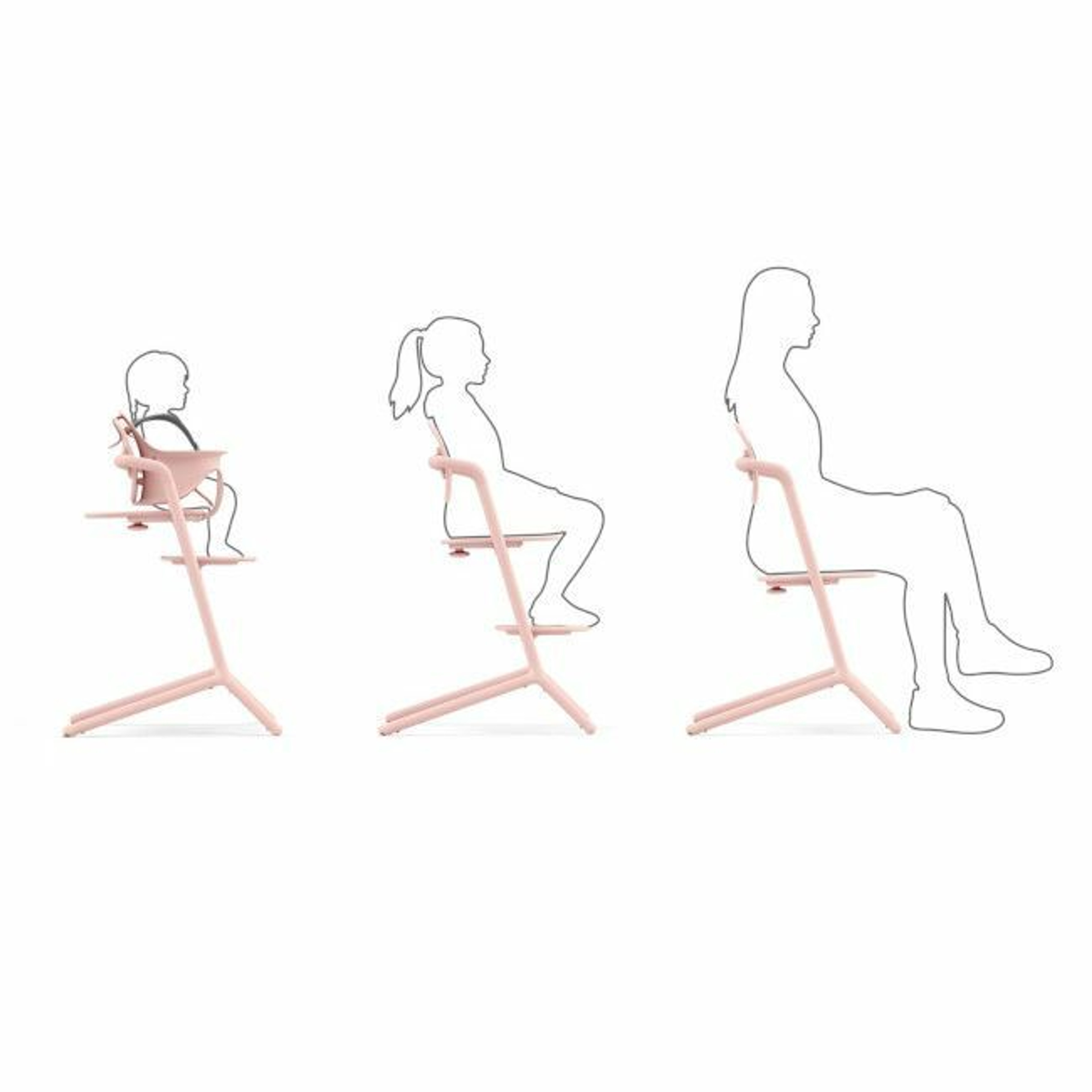 Cybex Conjunto LEMO NG 3 em 1 Pearl Pink