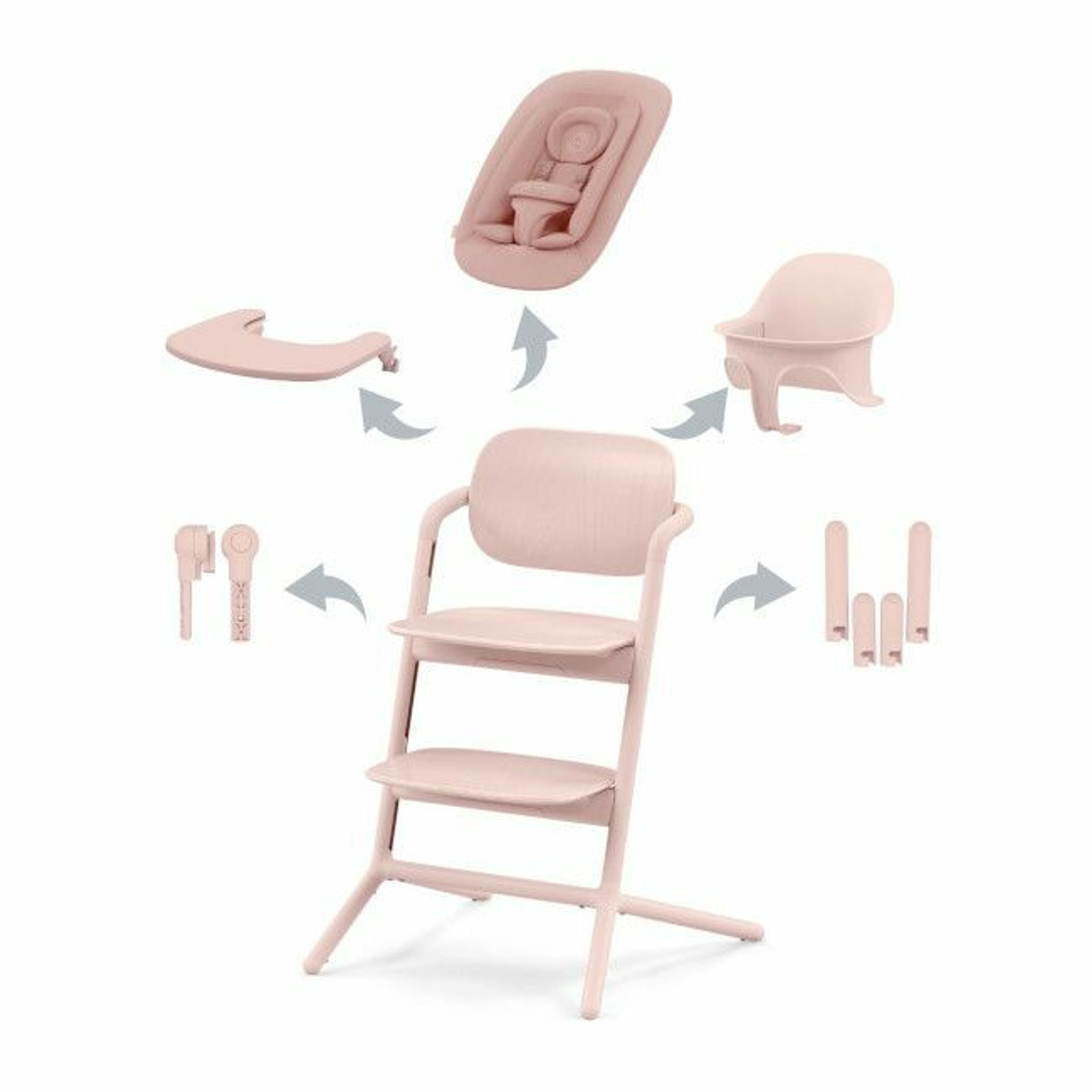 Cybex Lemo NG 4-in-1 Set Pearl Pink