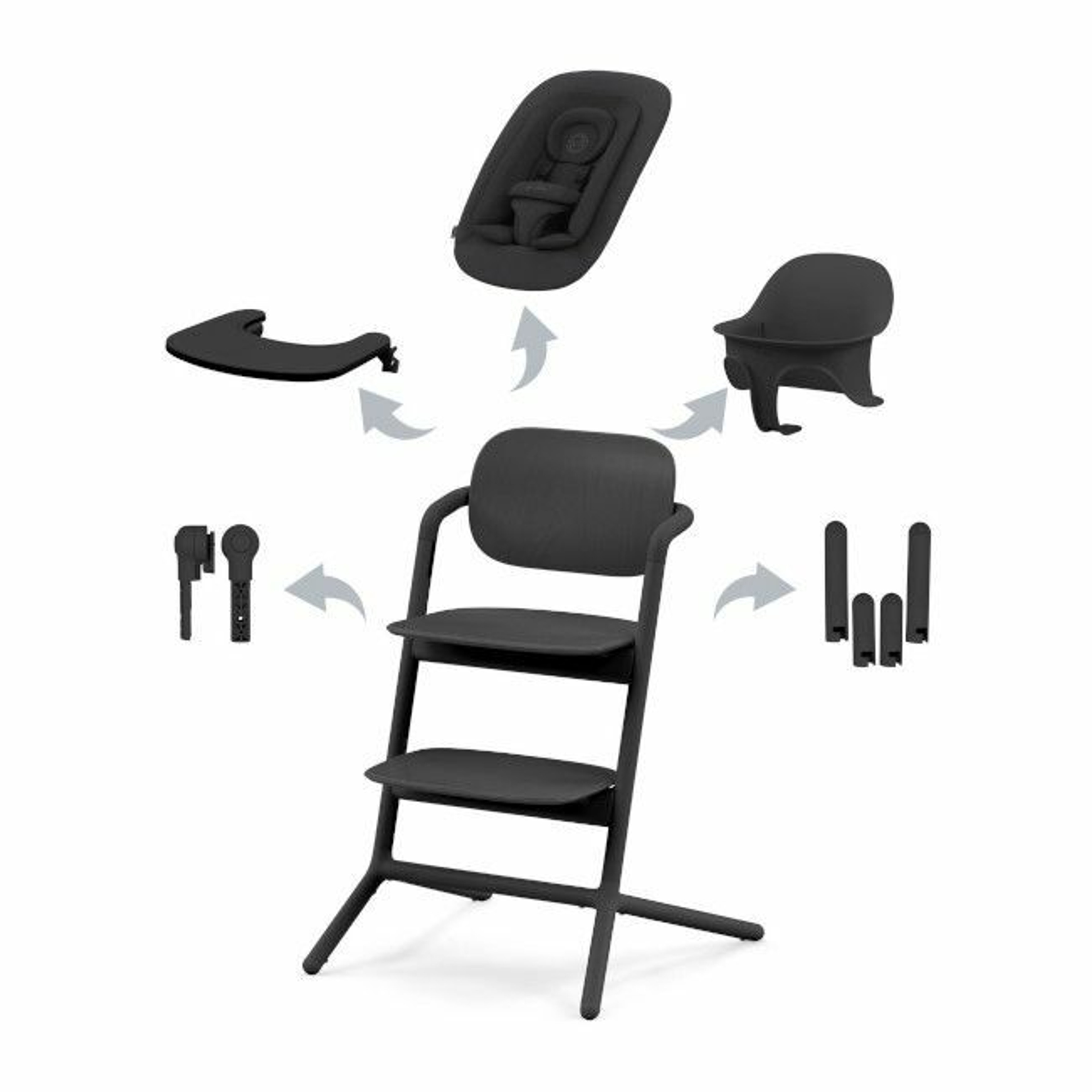 Cybex Lemo NG 4-in-1 Set Stunning Black