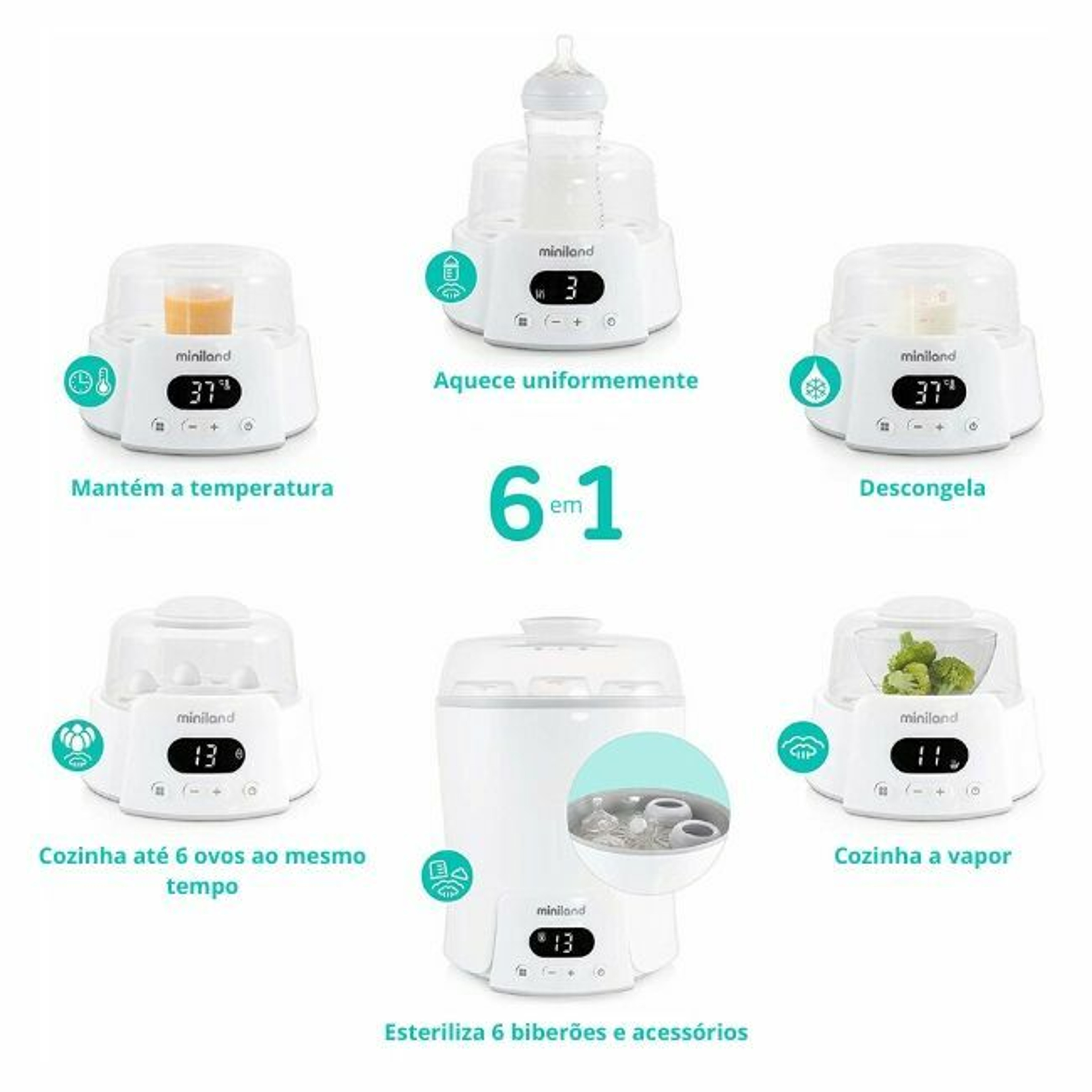 Miniland Esterilizador Aquecedor de Biberões Super 6 89233
