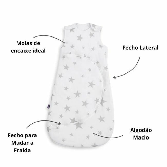 Snüz SnüzPouch Saco de Dormir Grey Stars 6-18 1.0 Tog SW007CB