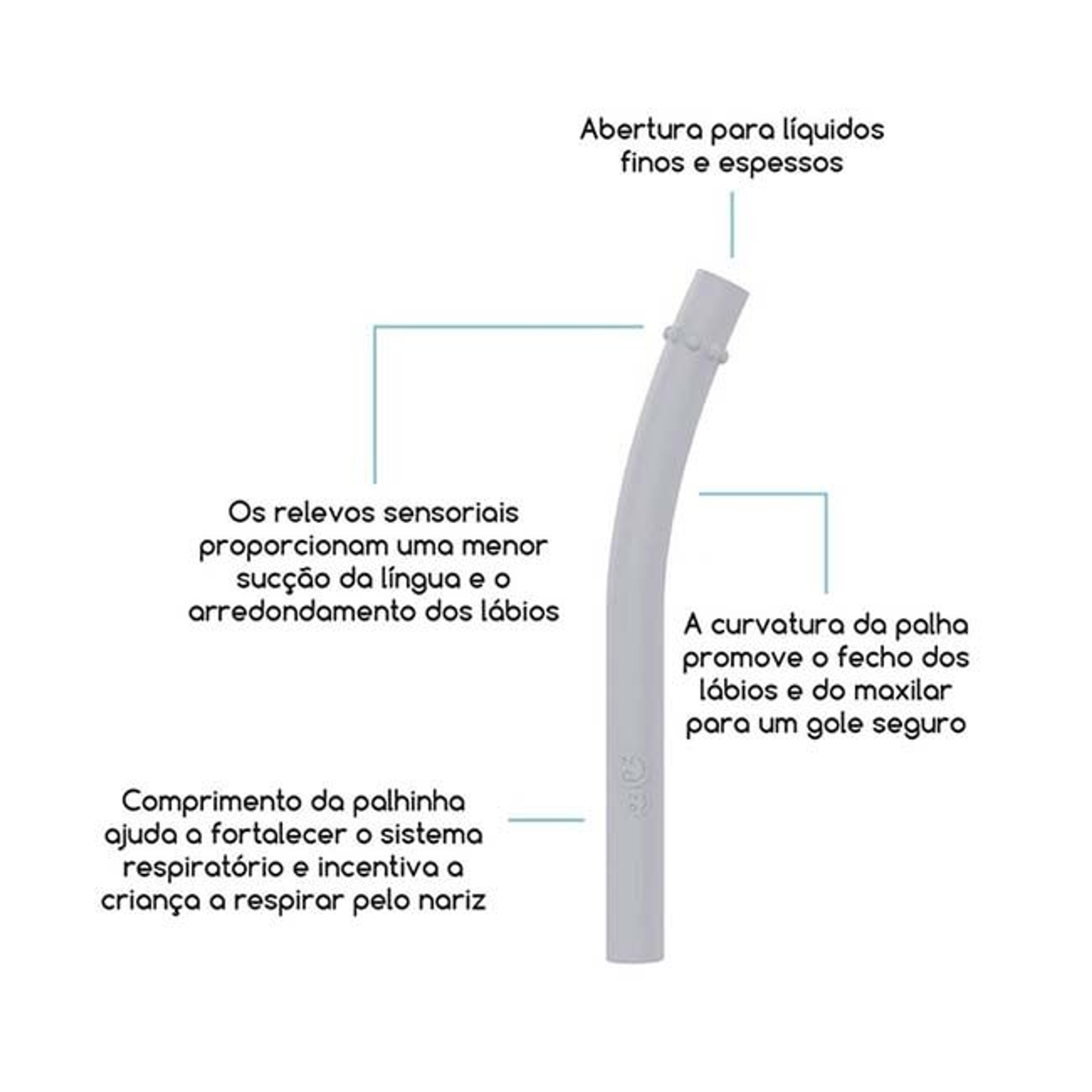 ezpz 2 Mini Palhinhas para Mini Cup Cinza Nórdico EUSTA003