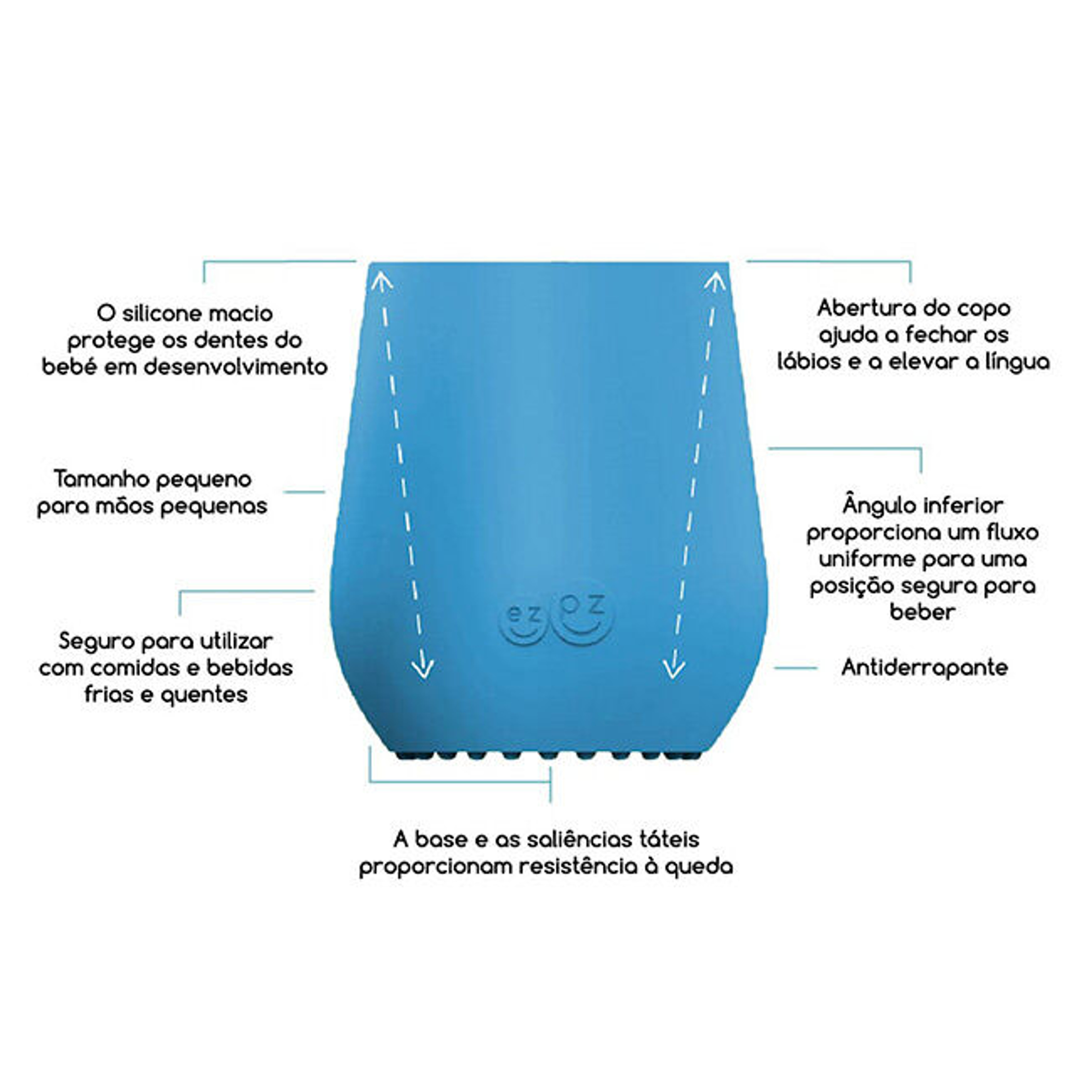 ezpz Copo Tiny Cup Azul EUTSB003